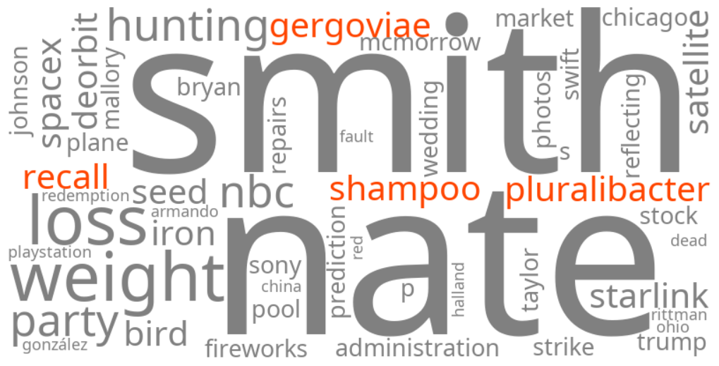 pluralibacter gergoviae shampoo recall