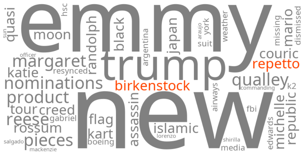 birkenstock repetto