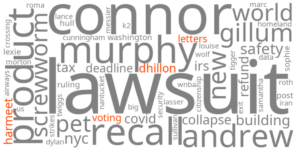 harmeet dhillon voting letters