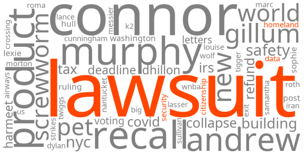 homeland security citizenship data lawsuit