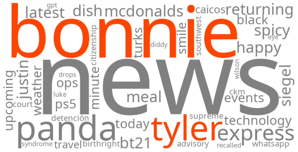 bonnie tyler