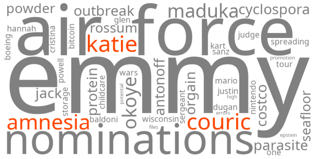 katie couric amnesia