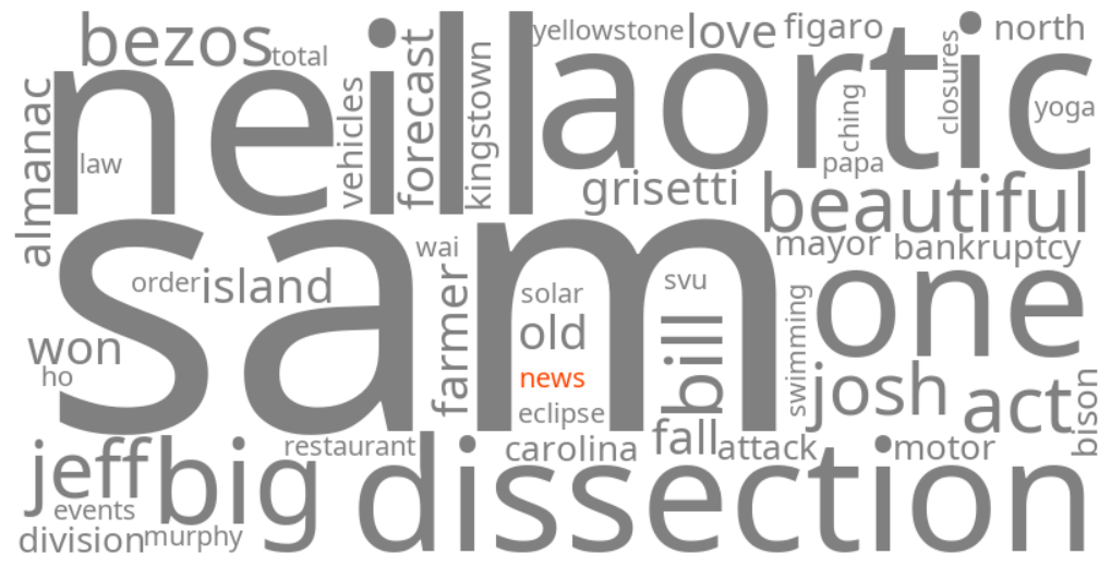 news