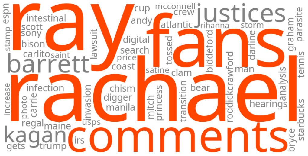 rachael ray fans comments