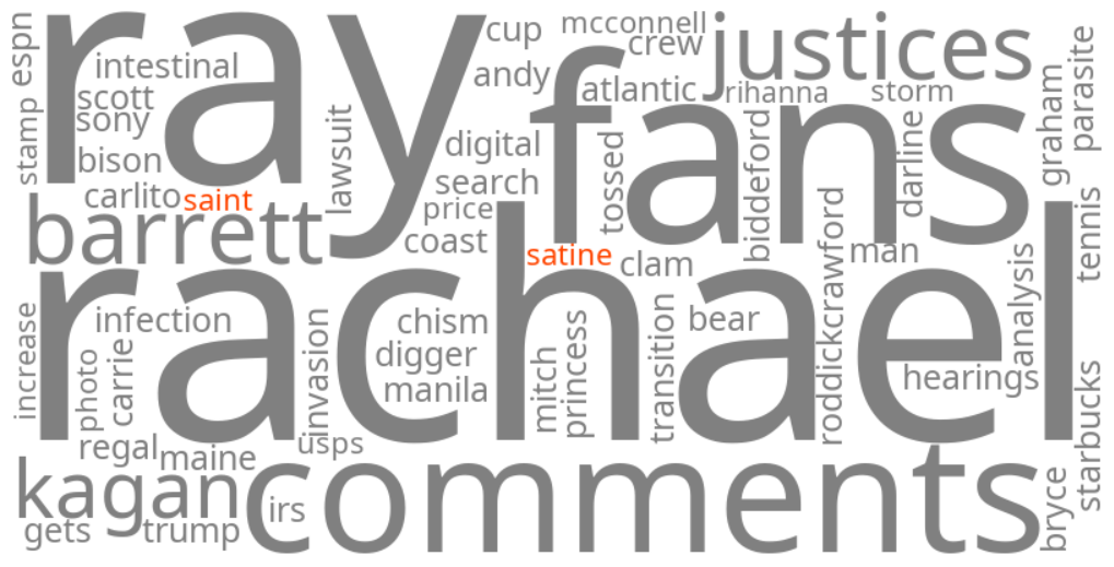 saint satine