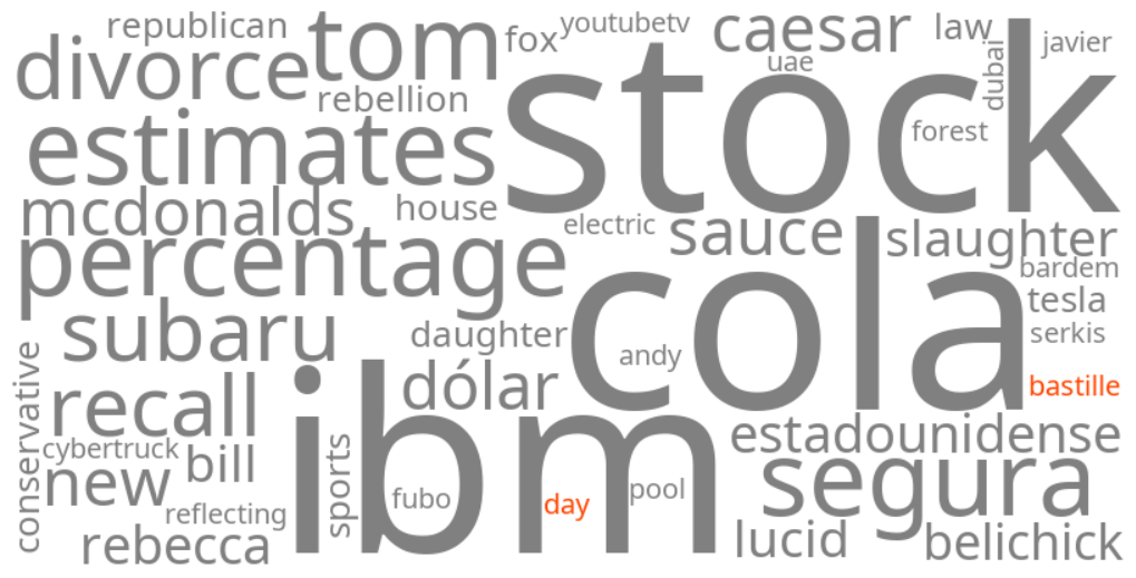 bastille day 2026