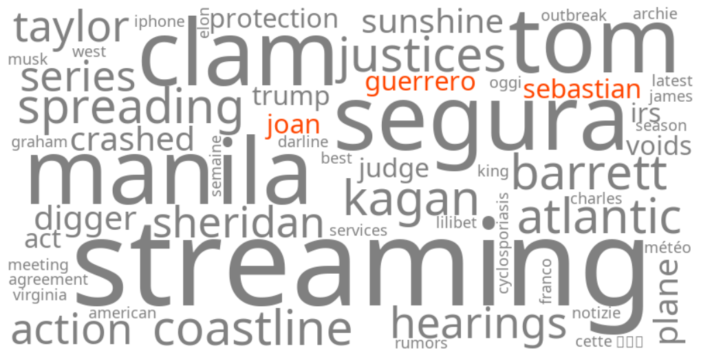 joan sebastian guerrero