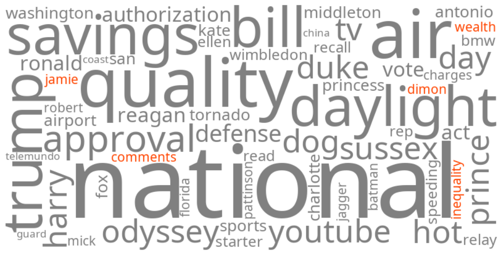 jamie dimon wealth inequality comments