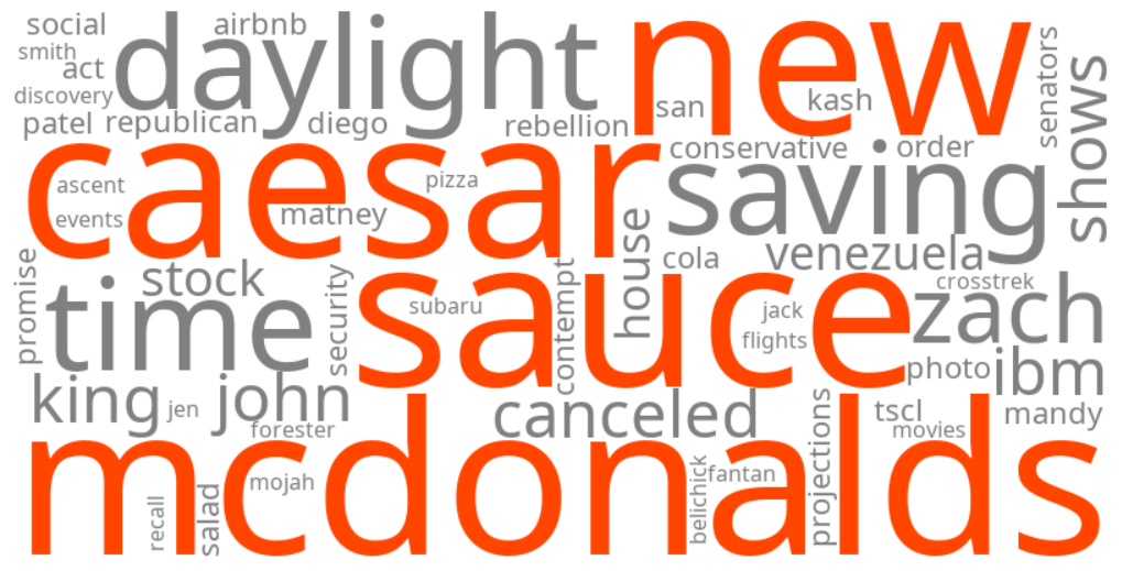 mcdonalds new caesar sauce