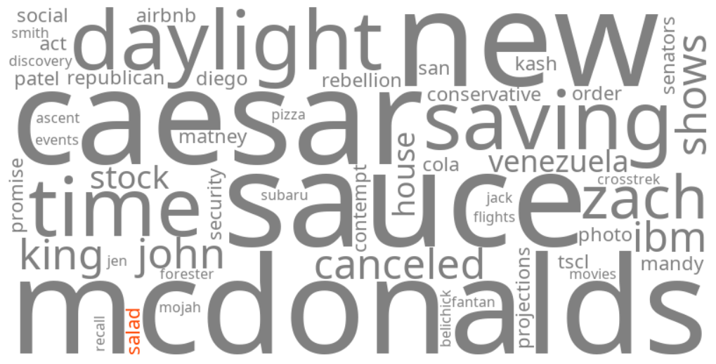 salad