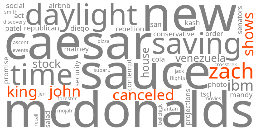 zach john king canceled shows
