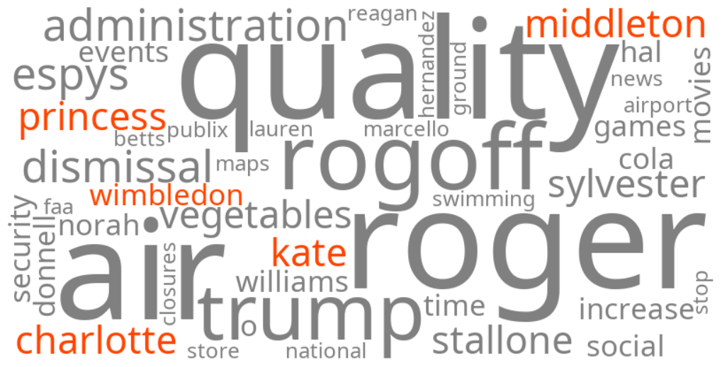 kate middleton princess charlotte wimbledon