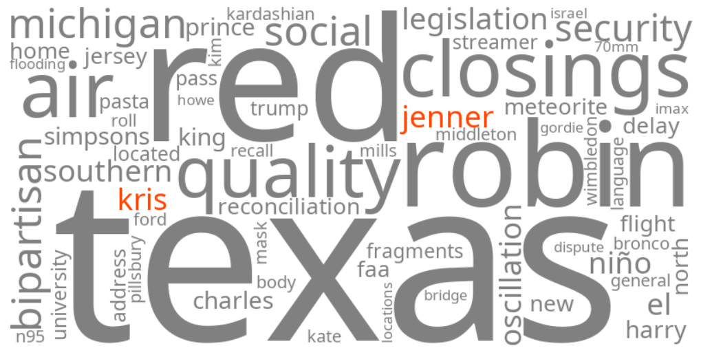 kris jenner