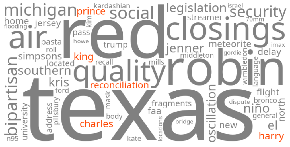 prince harry king charles reconciliation