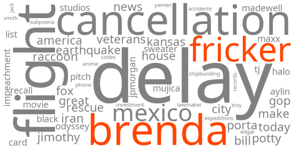 brenda fricker