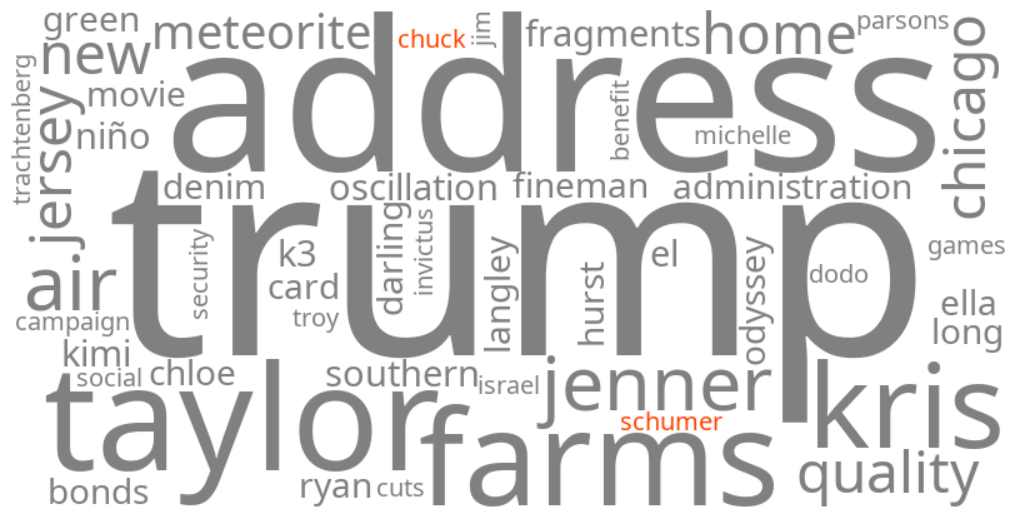 chuck schumer