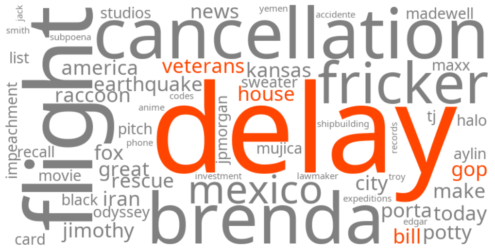 house gop veterans bill delay