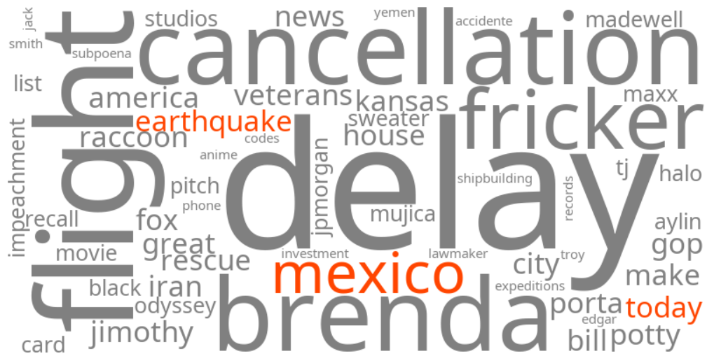 mexico earthquake today