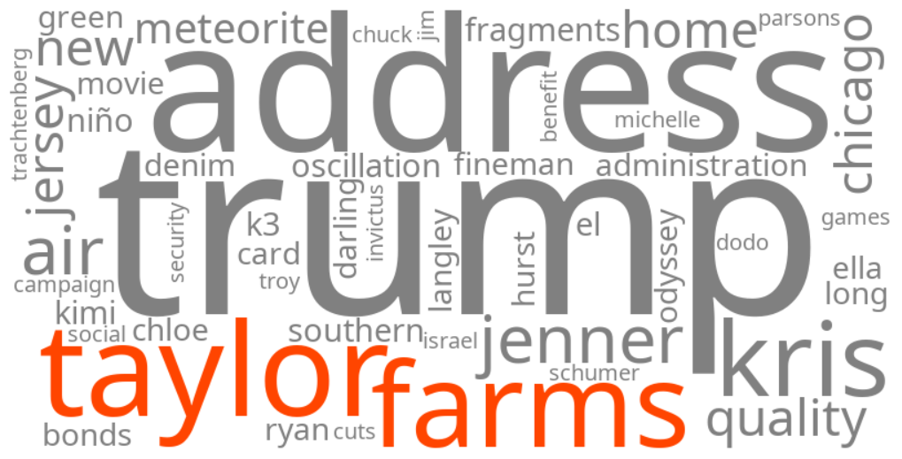 taylor farms