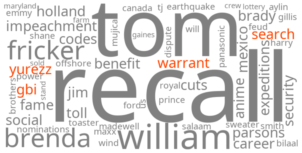 gbi search warrant yurezz