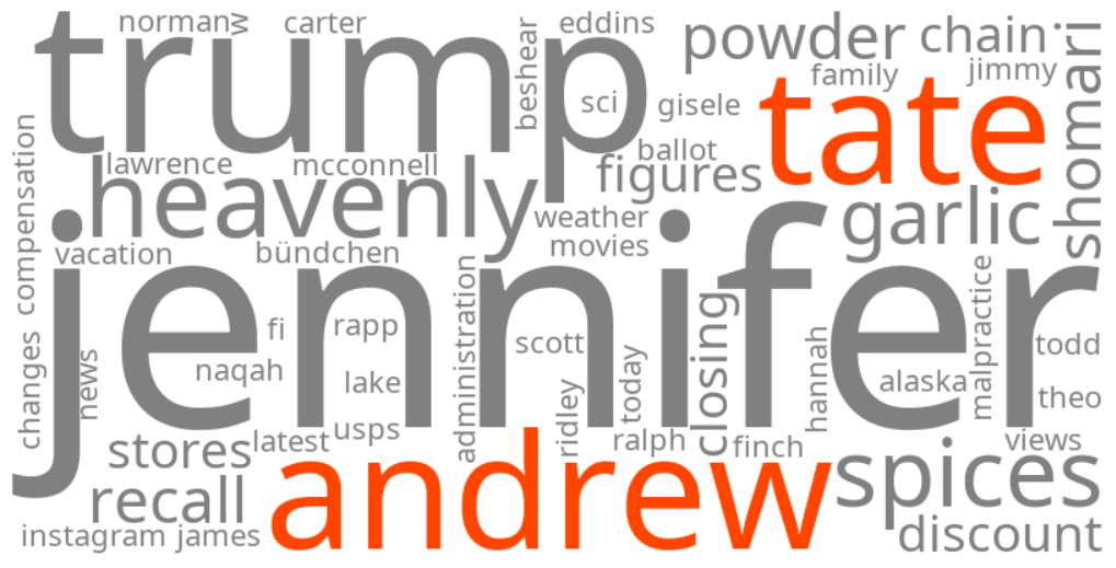 andrew tate