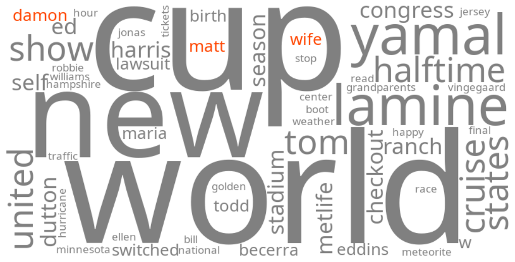 matt damon wife