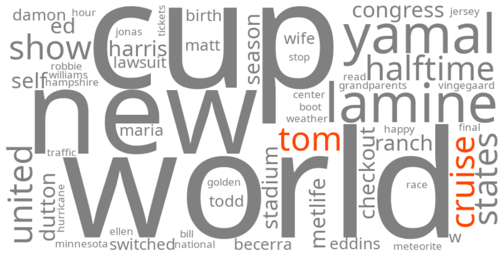 tom cruise