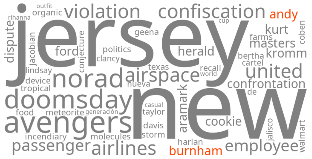 andy burnham