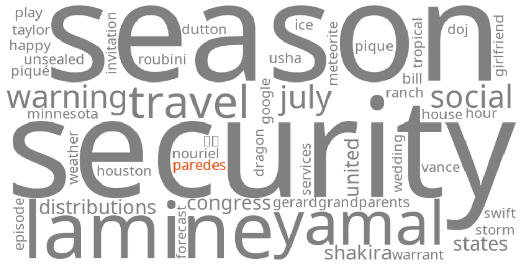paredes