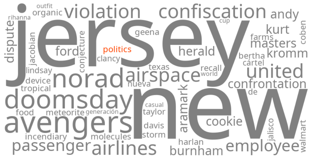 politics
