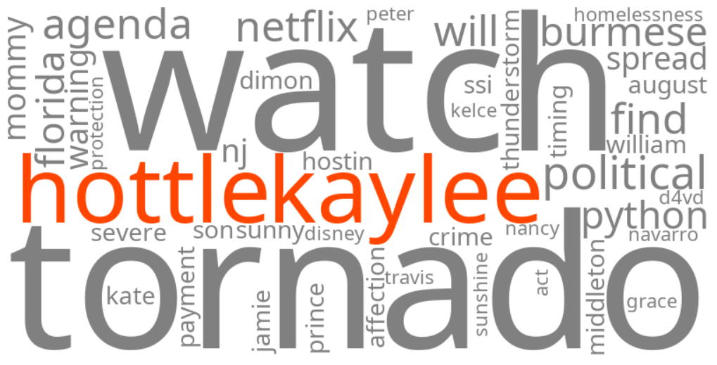 kaylee hottle