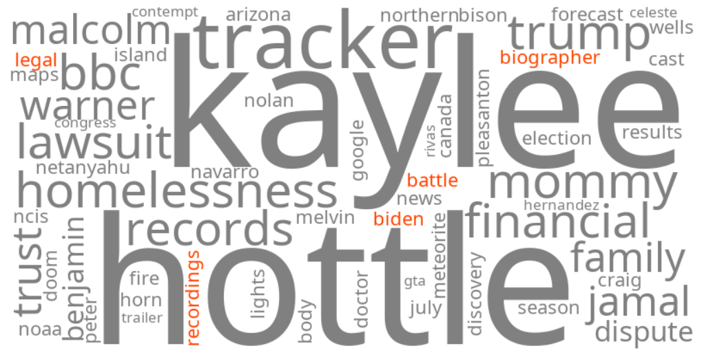 biden biographer recordings legal battle