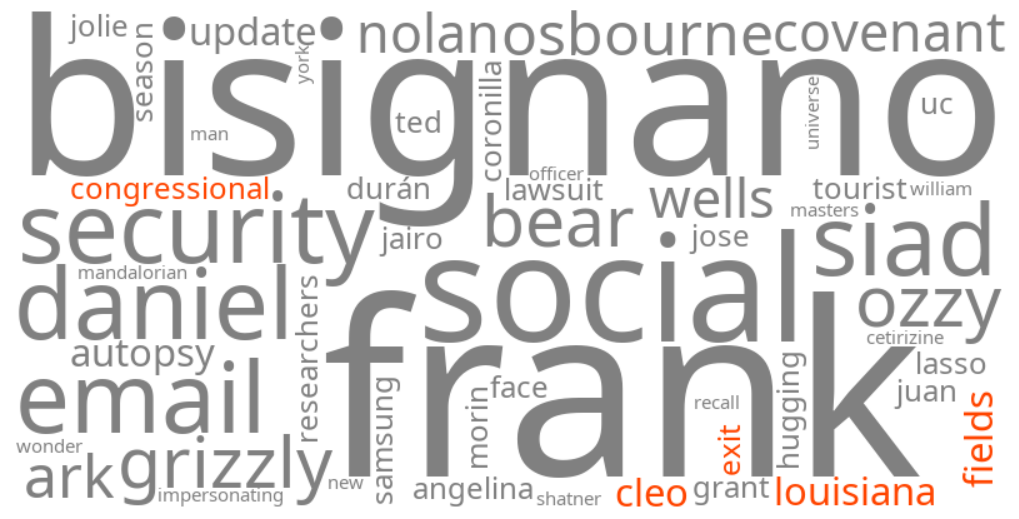 cleo fields louisiana congressional exit