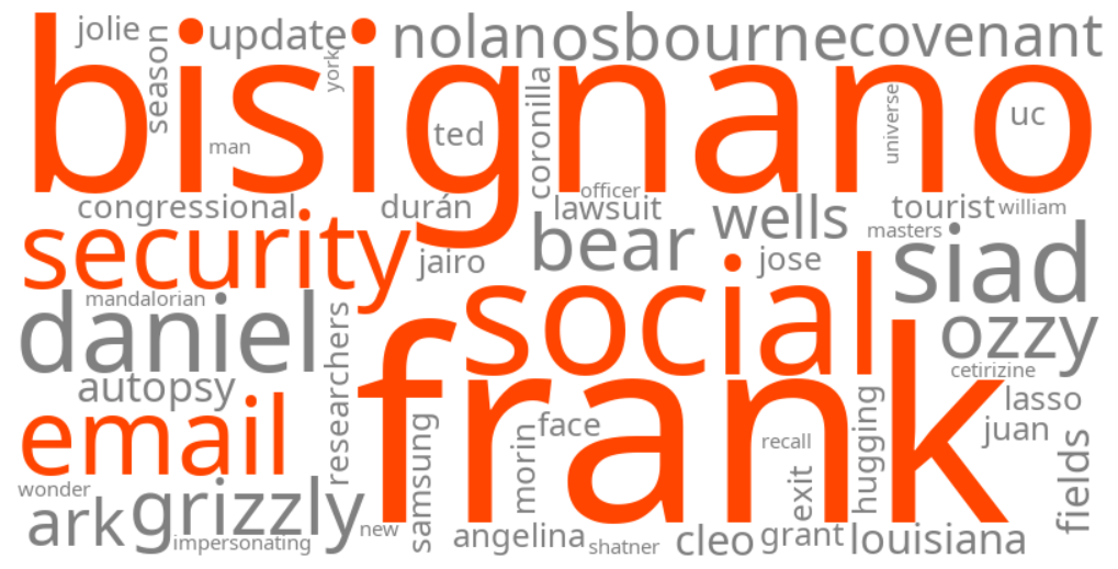 frank bisignano social security email