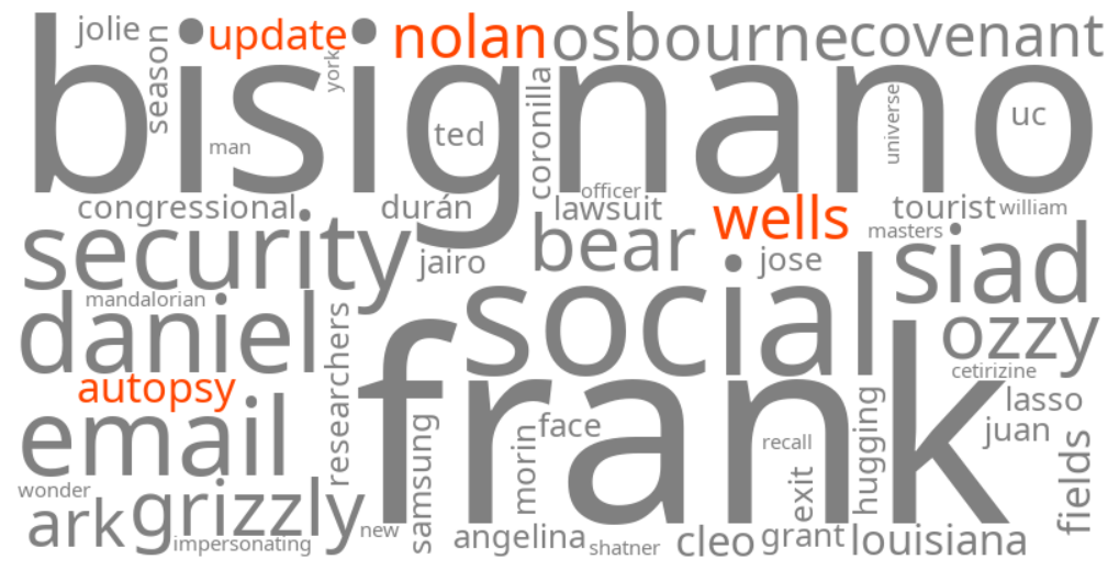 nolan wells autopsy update