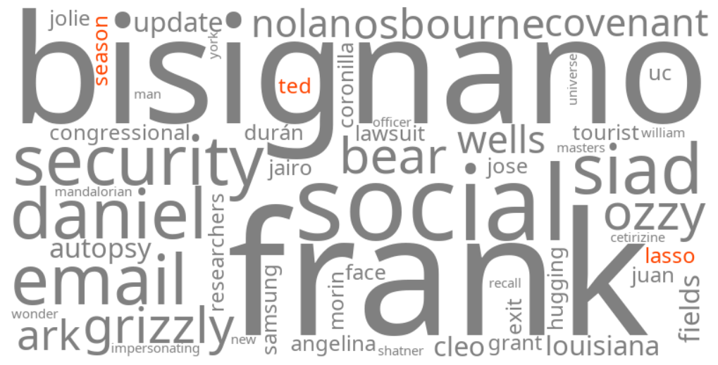 ted lasso season 4