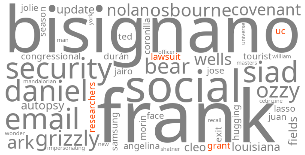 uc researchers grant lawsuit