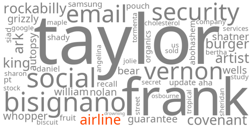 airline