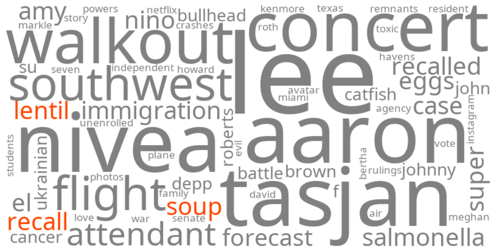 amy's lentil soup recall