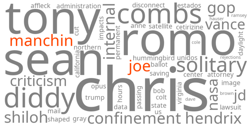 joe manchin