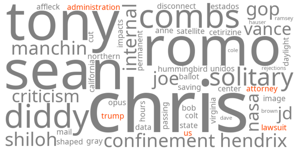 trump administration us attorney lawsuit