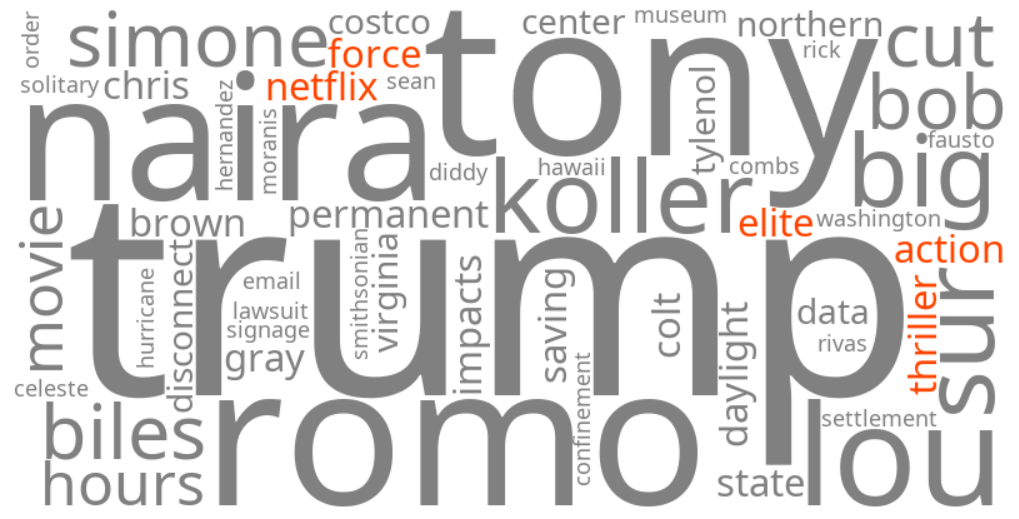 netflix elite force action thriller