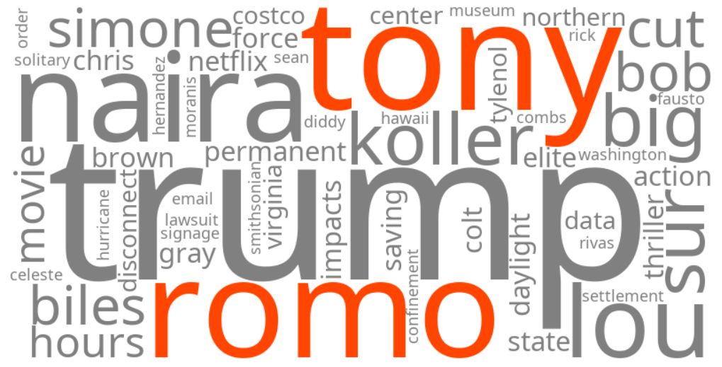tony romo