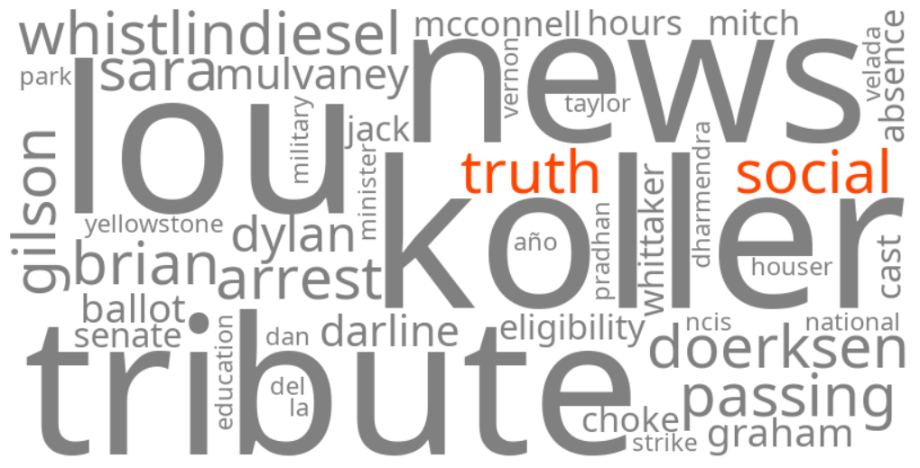 truth social