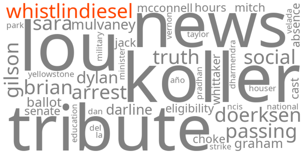 whistlindiesel