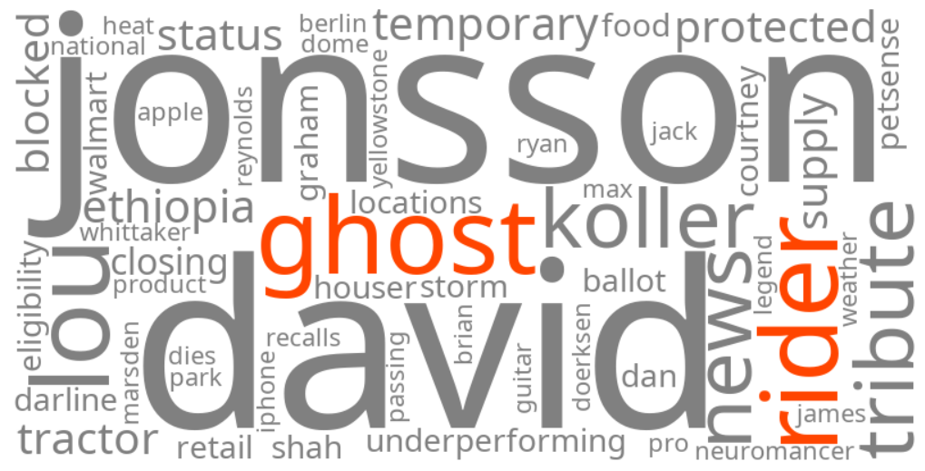 ghost rider