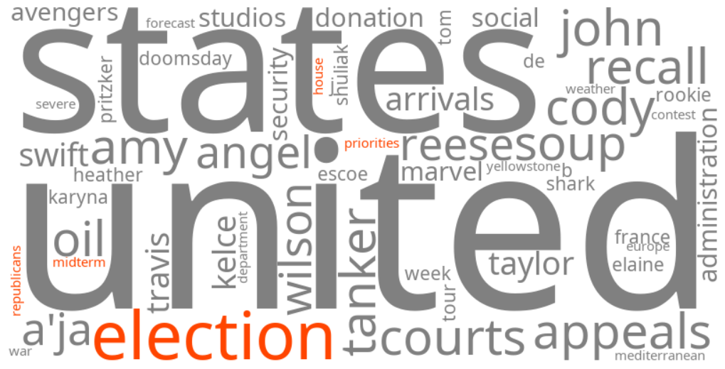 house republicans midterm election priorities