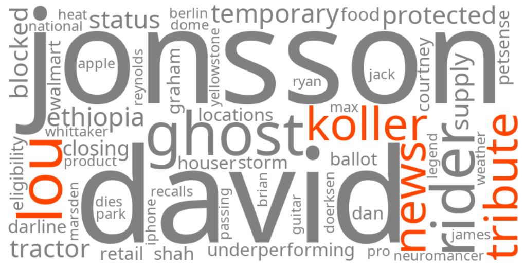 lou koller tribute news