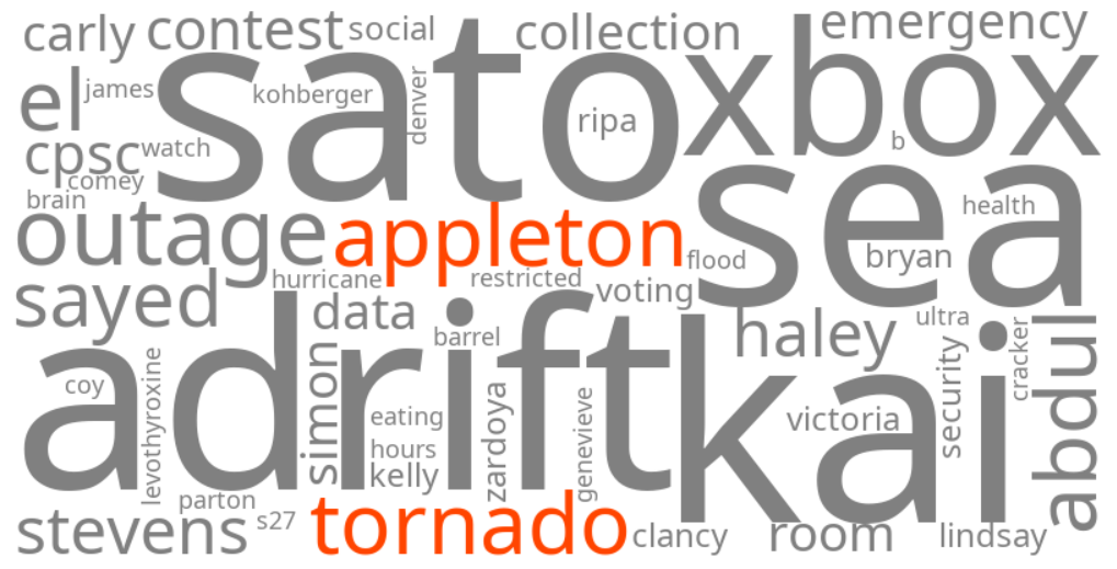 appleton tornado