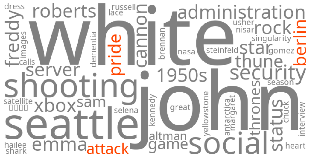 berlin pride attack